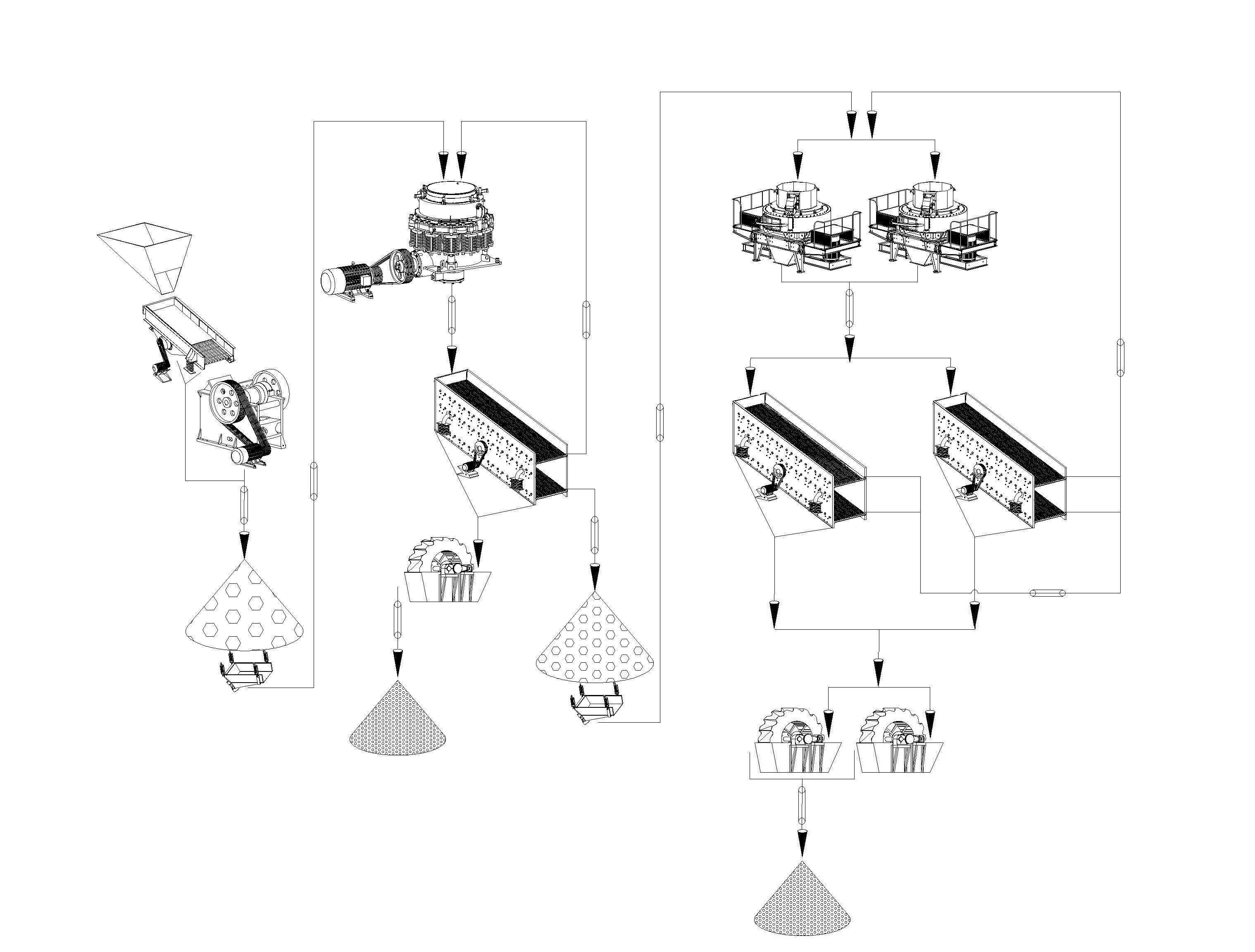 年产100万方鹅卵石需要哪些设备，浙江鹅卵石制砂线案例带您了解(图4)