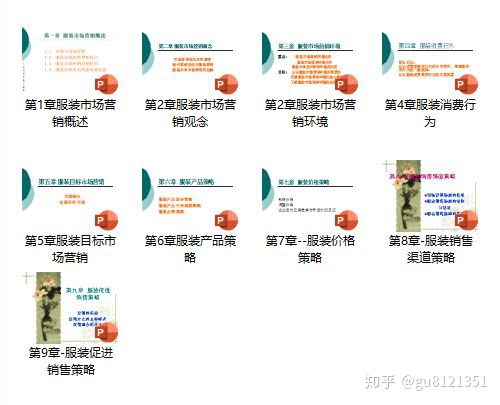 服装商品营销—​服装销售渠道策略（8）(图1)