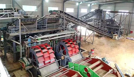 7个提高洗砂机效率的方法，每一个都有用(图3)