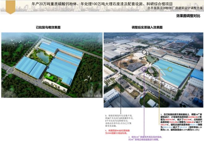 广西（贺州）碳酸钙新材料产业园年产4800万吨石灰石和600万吨大理石加工项目(图2)