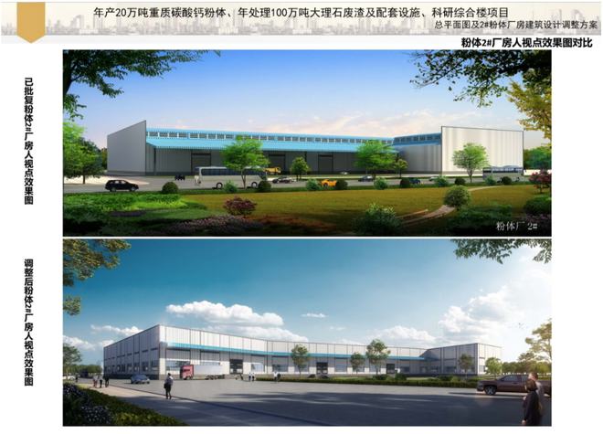 广西（贺州）碳酸钙新材料产业园年产4800万吨石灰石和600万吨大理石加工项目(图5)