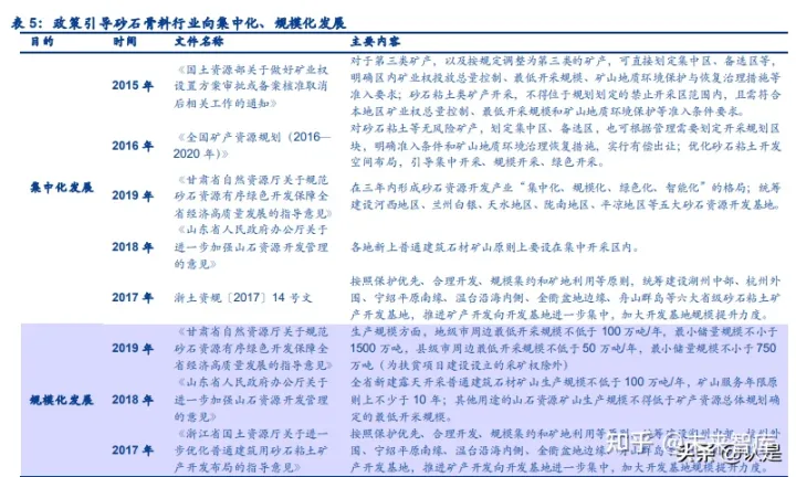 景津环保研究报告：压滤机龙头，受益新兴领域应用拓展(图14)