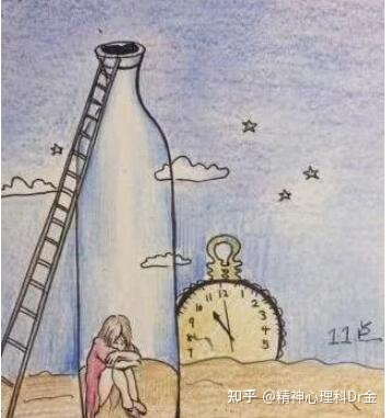 成都焦虑症医院排名(图1)