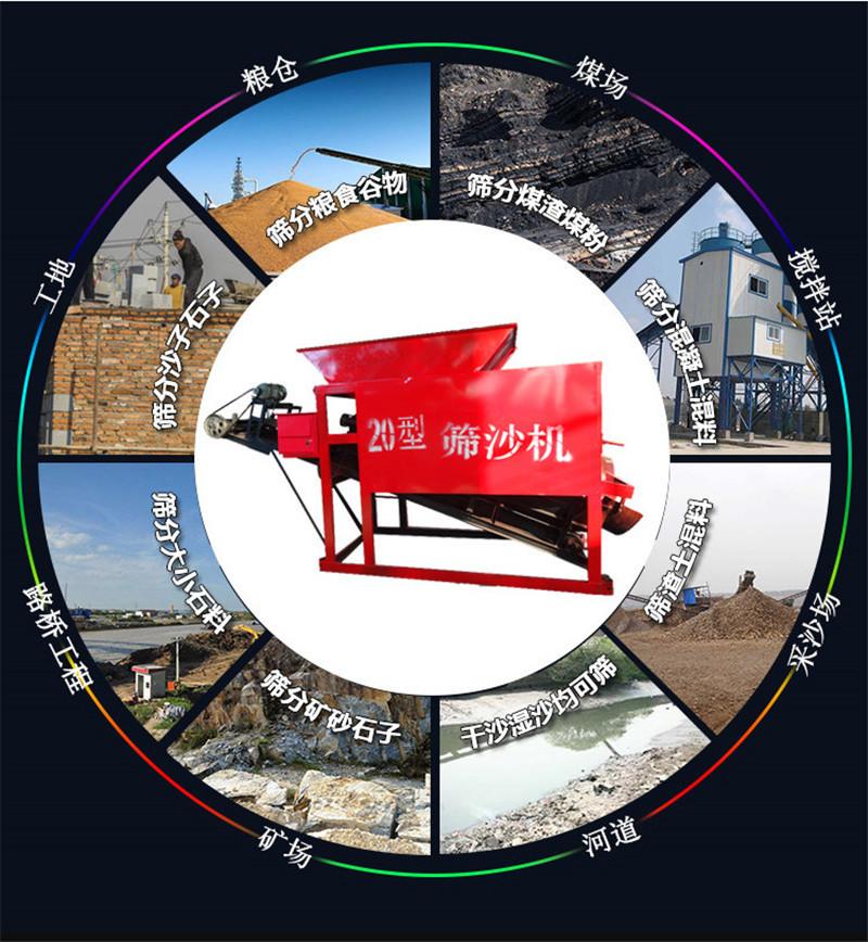 洗砂机在洗沙行业发展前景及趋势分析(图2)