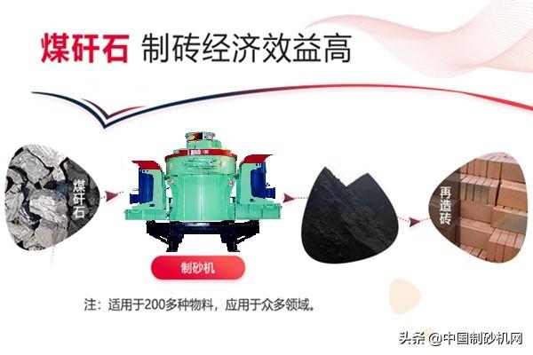 机制砂投资前景良好，机制砂原材料有哪些？哪种制砂设备更环保？(图4)