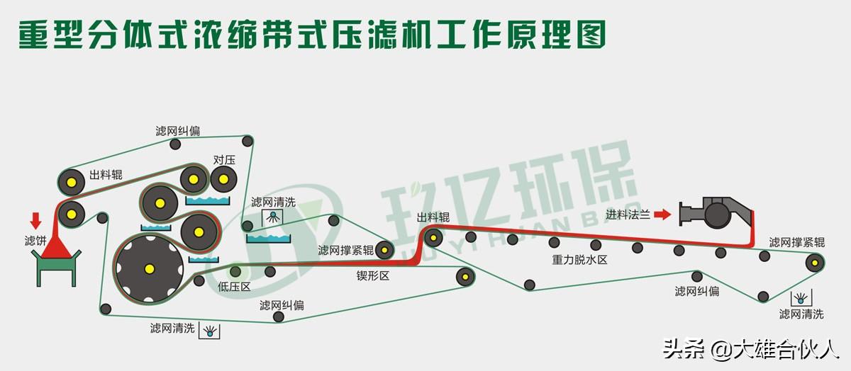 湖北省黄石市洗砂场(图10)
