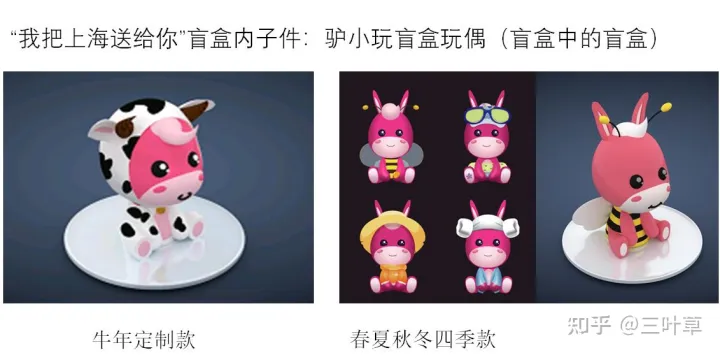 来上海必买的10件东西“我把上海送给你”高居榜首(图7)