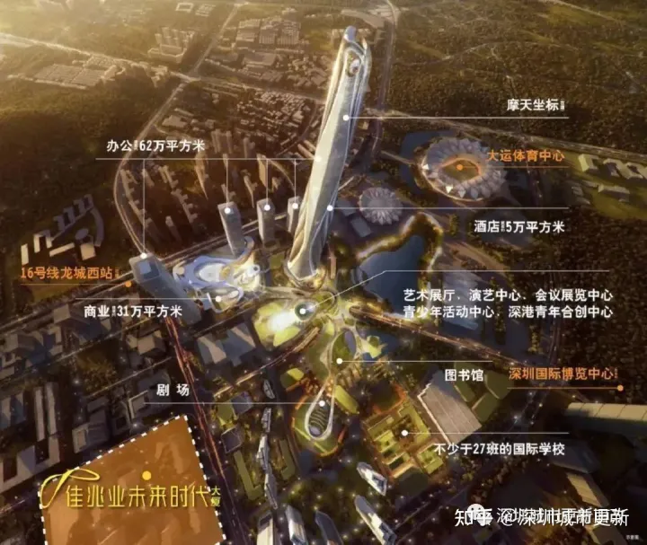 重磅！深圳近千个旧改曝光！看看有没有你家在？(图8)