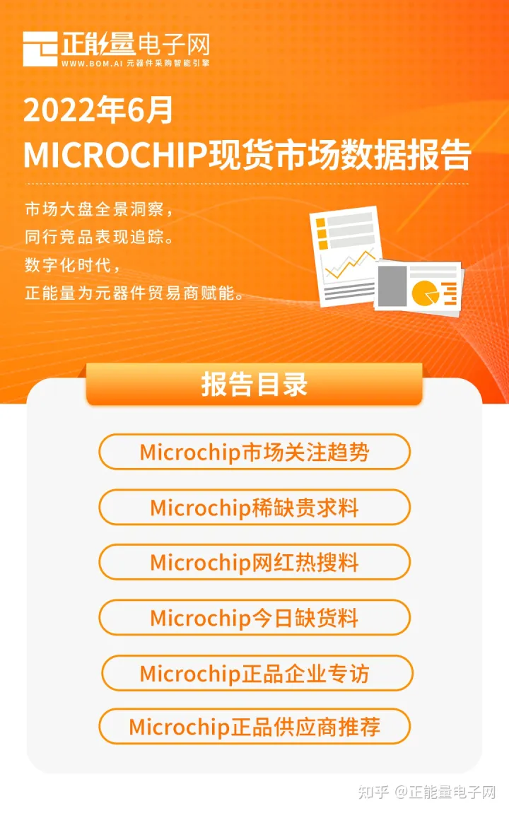 MICROCHIP微芯现货市场数据报告(2022年6月)(图1)