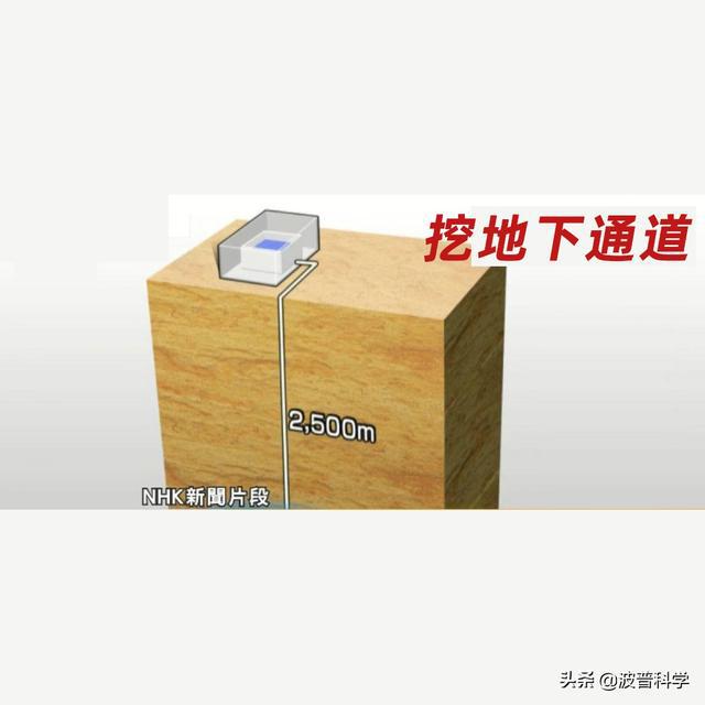 日本福岛核污水排入大海，当初3大解决方案，最后一个似乎可行(图3)