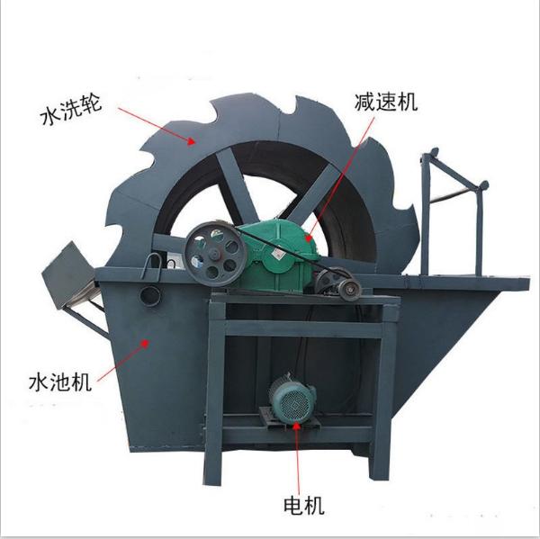 轮斗式洗砂机介绍(图5)