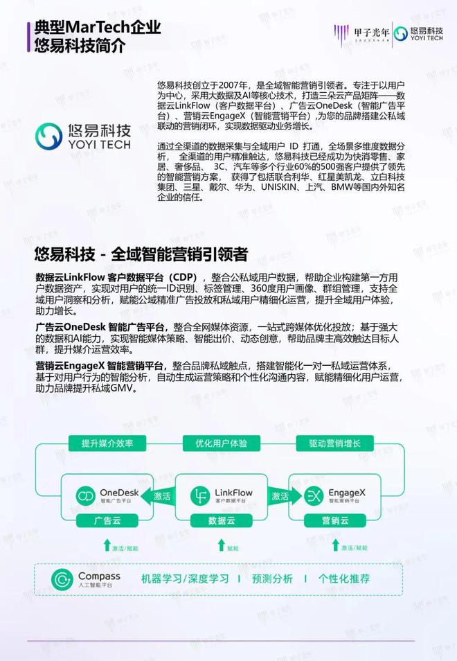 「深度报告」用户增长双螺旋白皮书丨甲子光年智库(图35)