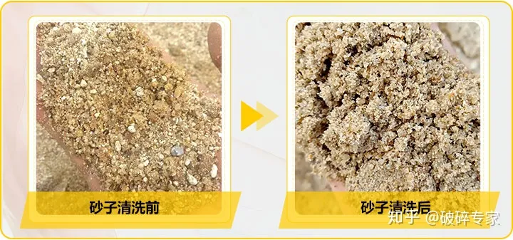 一吨石粉可以洗出多少水洗砂？(图1)