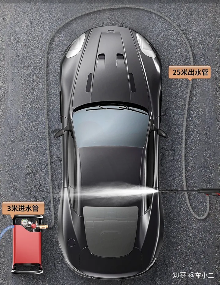 家用洗车机有必要买吗，哪个牌子好？「618精选」亿力—绿田—指南车—卡赫—杰诺等家用洗车机品牌推荐(图4)