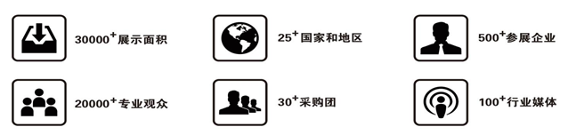 中国（昆明）国际砂石及尾矿与建筑废弃物处置技术设备展览会(图2)
