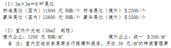 2021中国（郑州）国际砂石及尾矿与建筑固废处理技术展览会(图4)