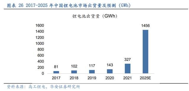 压滤机行业龙头，景津装备：开拓新兴行业，打开成长新空间(图21)