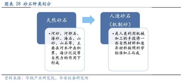 压滤机行业龙头，景津装备：开拓新兴行业，打开成长新空间(图23)