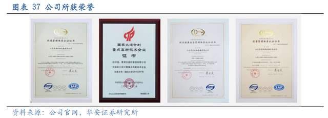 压滤机行业龙头，景津装备：开拓新兴行业，打开成长新空间(图30)