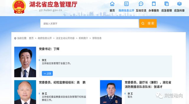 湖北近期人事消息(图4)