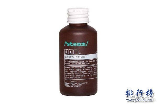 全球生发产品推荐：2019全球生发产品10强排行榜(图6)