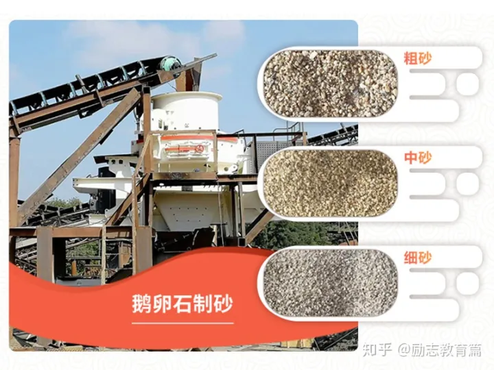 把鹅卵石打成沙子用什么机器？鹅卵石打沙机多少钱？Z91(图1)