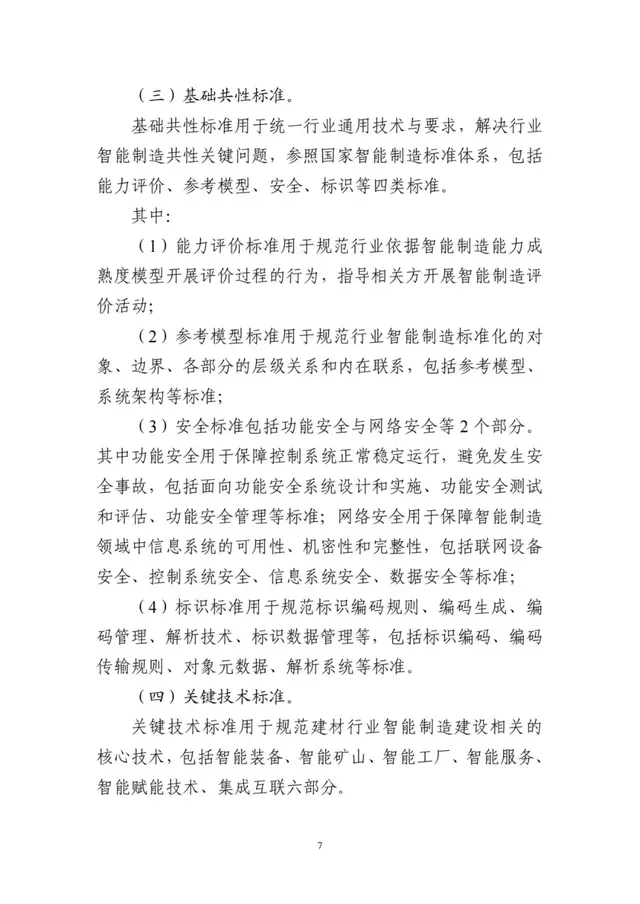 建设砂石骨料领域智能装备、矿山、工厂、赋能技术等智能制造标准(图10)