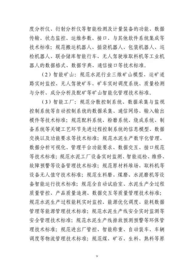 建设砂石骨料领域智能装备、矿山、工厂、赋能技术等智能制造标准(图12)