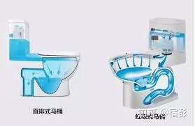 2021年6.18马桶推荐总攻略：智能马桶推荐、马桶盖推荐、热门马桶推荐（各种精细对比）(图4)
