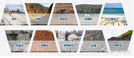 河砂、机制砂、水洗砂、再生骨料、尾矿制砂有何差别？(图1)