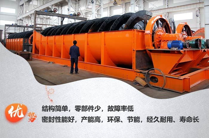 洗砂厂从沙子中提取金子的机器设备(图5)