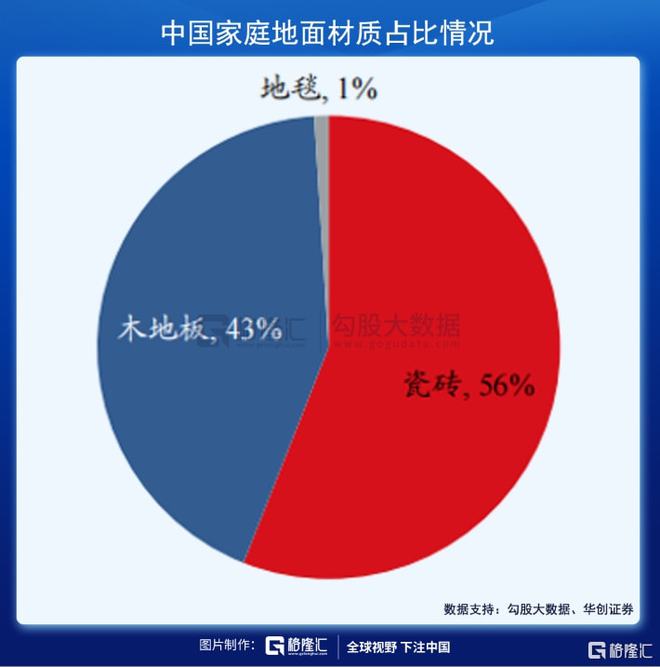 扫地机器人赛道：下一个投资金矿(图3)
