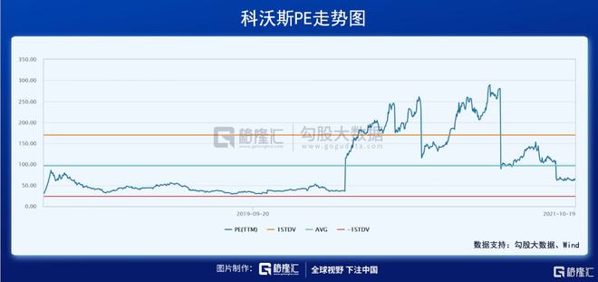 扫地机器人赛道：下一个投资金矿(图12)