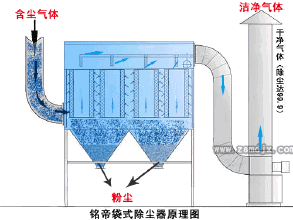 六种机械结构的工作原理动图，看完你就懂了！(图2)