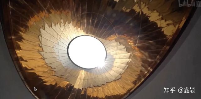 上海天文馆(图1)