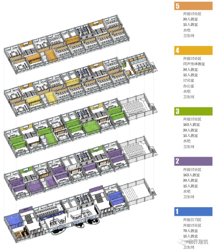 基于新时代教学理念下高等教育教学楼室内空间改造探索与实践——以清华大学教室空间改造项目为例(图36)