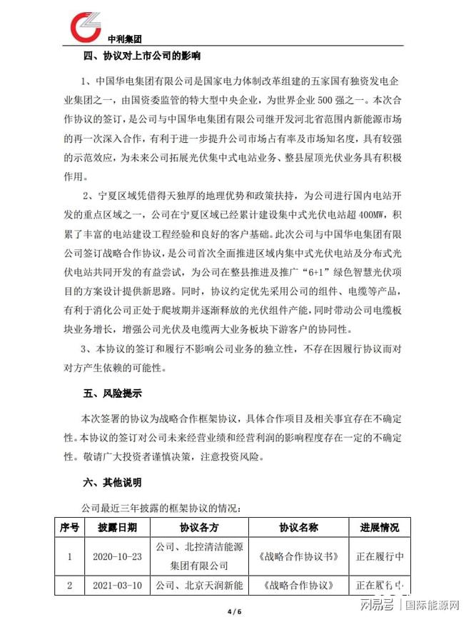 开发1GW以上规模光伏电站项目！中利集团&华电签订合作框架协议(图5)