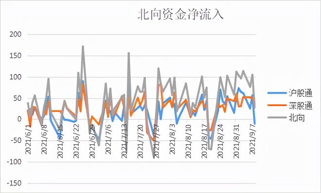 光伏封装胶膜价格上调35%、行业持续高景气！(图3)