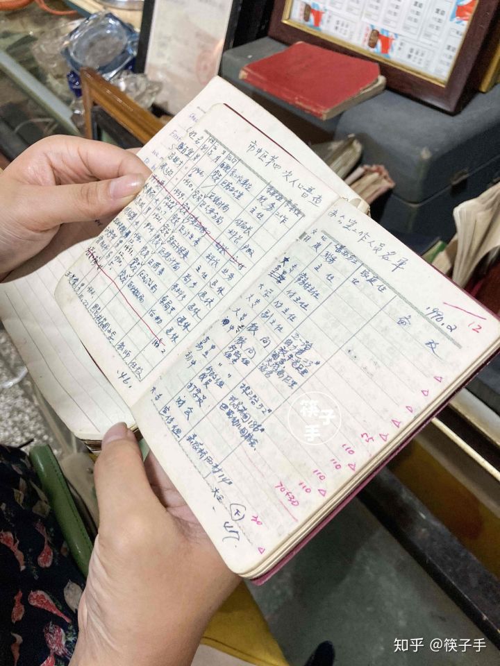 重庆最大旧货市场，董家溪跳蚤市场有什么宝贝？(图10)