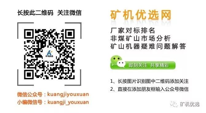 机制砂“走红”砂石料市场，优良的生产工艺、合理的设备选择是高产高质的关键(图8)