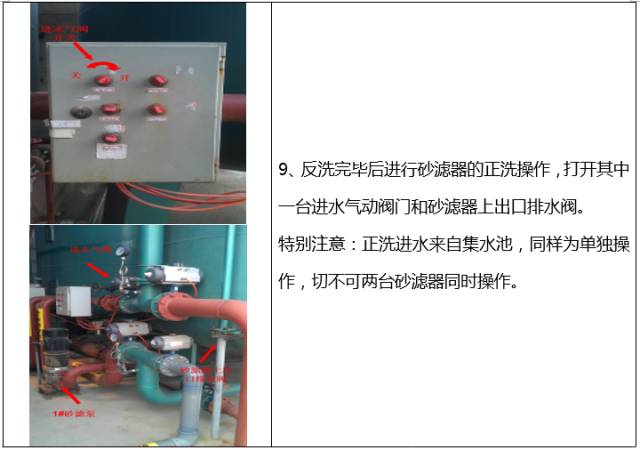 如何清洗石英砂过滤器？(图10)