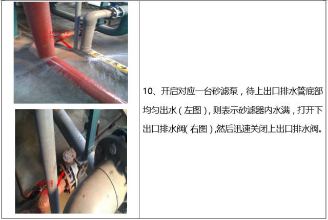 如何清洗石英砂过滤器？(图11)