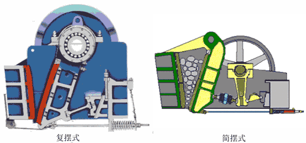 多种直观动态图，帮你了解矿山机械工作的原理(图20)