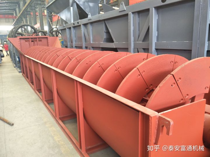 螺旋洗砂机的技术优势(图1)