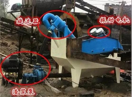 【干货】洗砂流失沙严重，怎么补救？四种细砂回收的方法，速收藏！(图7)