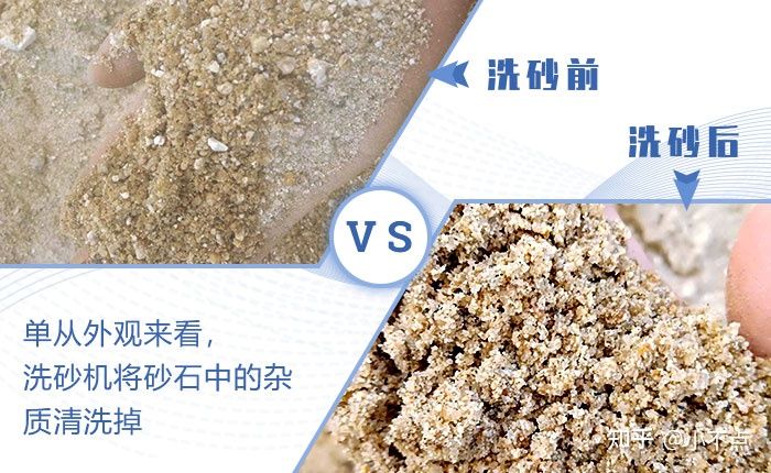 机制砂需要水洗吗？开一个水洗沙厂要多少钱？(图1)