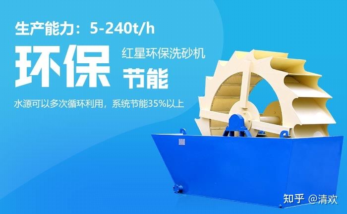 洗沙水能循环利用吗？环保洗砂机多型号可选(图2)