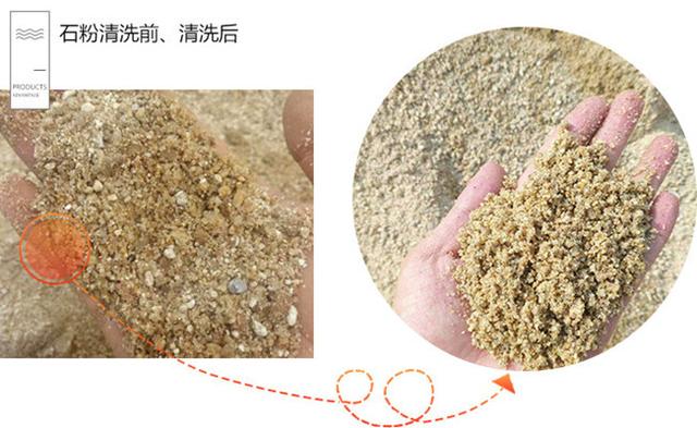 一吨石粉能洗出多少砂？一套水洗砂设备需要多少钱？(图1)