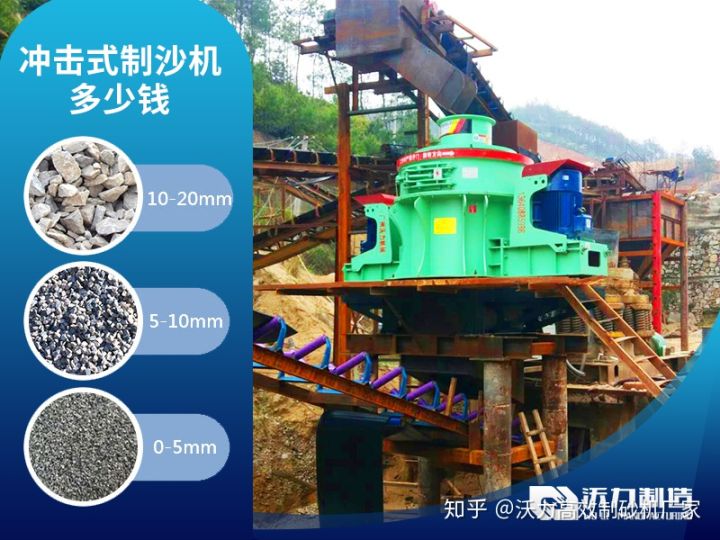 可移动式制砂机有哪些优势特点？(图1)