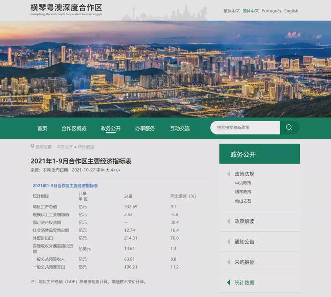 粤澳深合区79天洞察：大湾区西岸金融中心正在崛起！(图4)